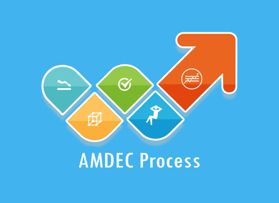 Certification et Fomation en AMDEC Processus au Maroc, en Afrique, Casablanca, Ouagadougou